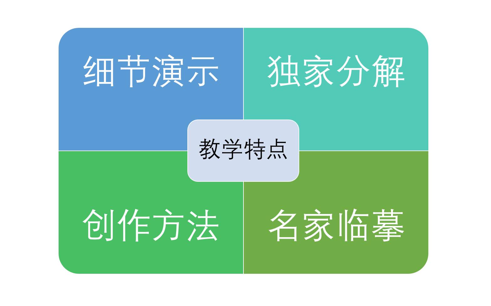 每天10分钟国画|齐白石三代传人教你画国画