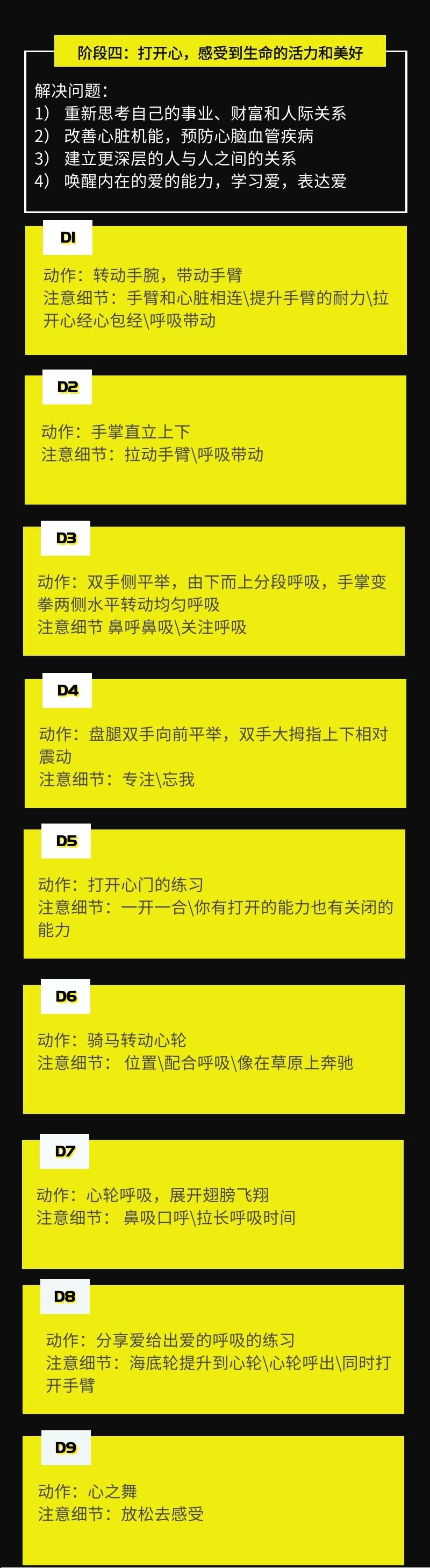 中脉七轮呼吸法