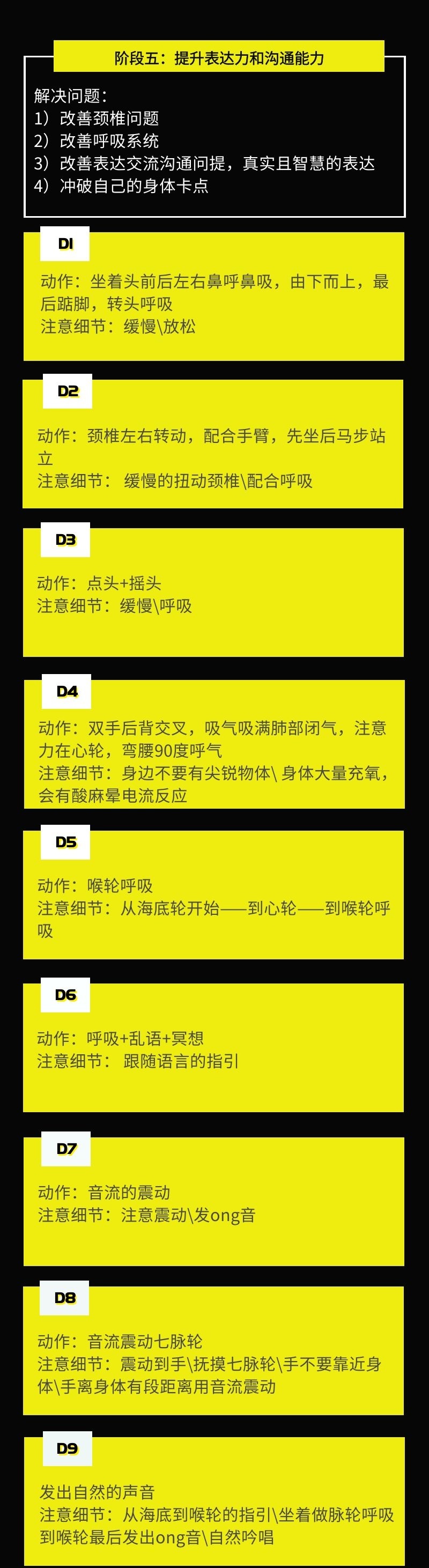 中脉七轮呼吸法