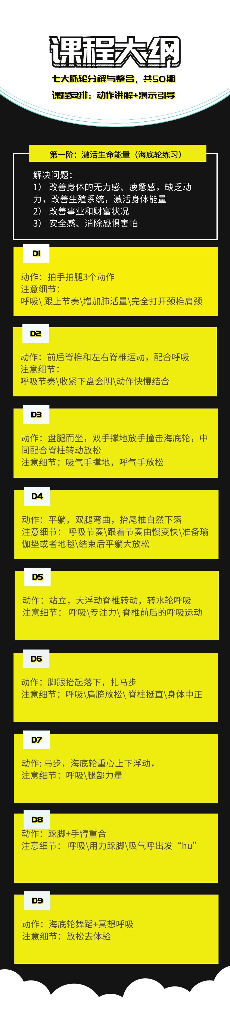 中脉七轮呼吸法