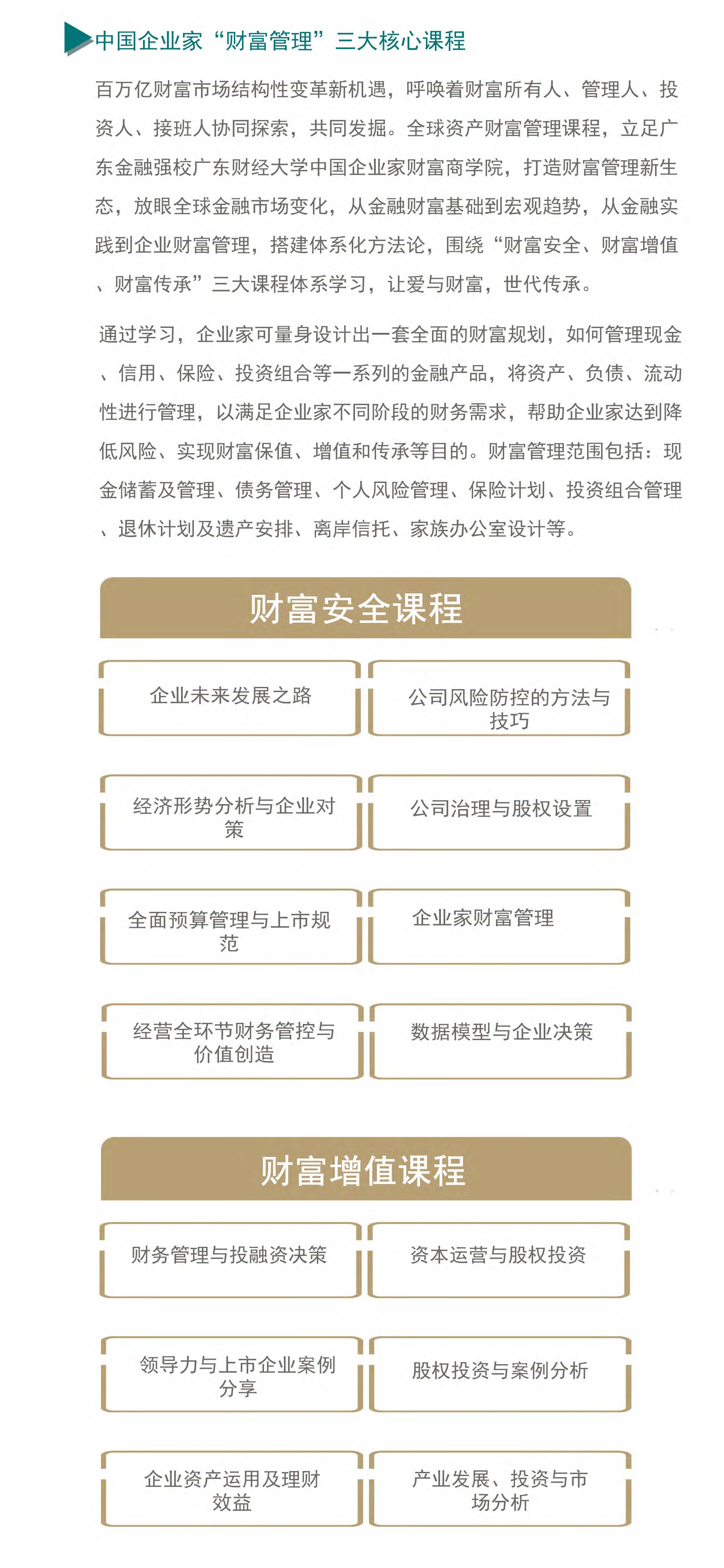 中国企业家财富商学院财富简章_页面_06.jpg