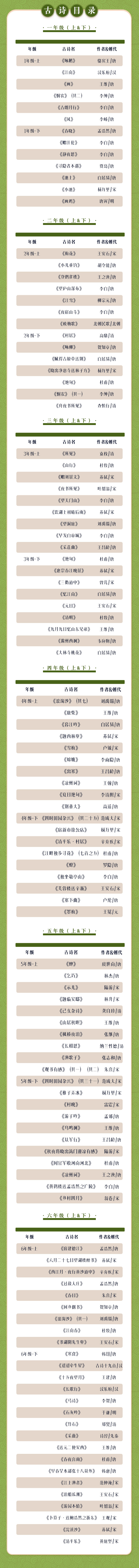 【诗词季】豆神大语文｜古诗词精讲（小学版）