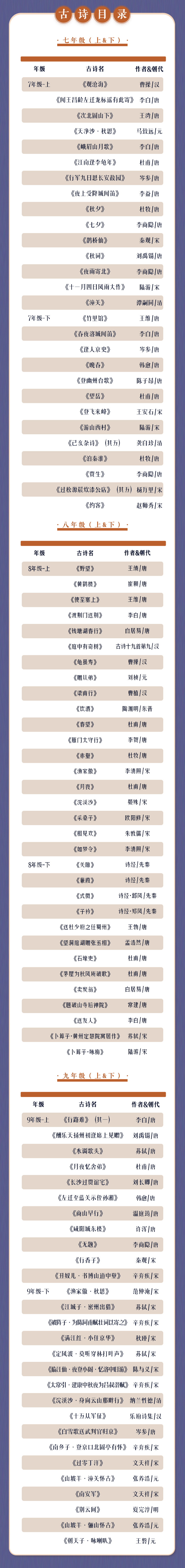 【诗词季】豆神大语文｜古诗词精讲（初中版）