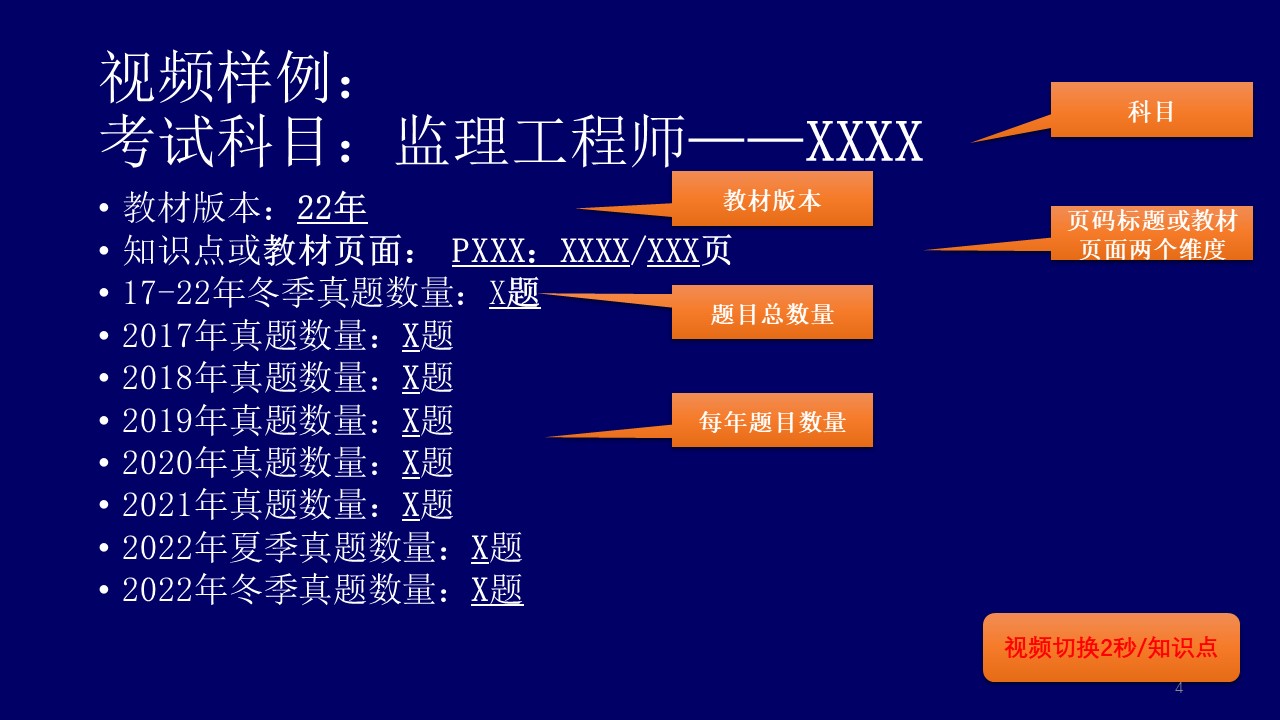 监理密码  V3.0