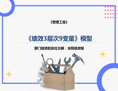 工具《绩效3层次9变量模型》：部门级流程层绩效的定位分解，从经营来诊断职能关系的绩效问题。