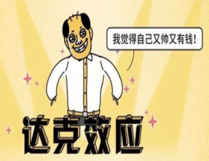 〔达克效应〕－自我认知偏差－自我管理－人才评价－（无知比知识更容易产生自信）