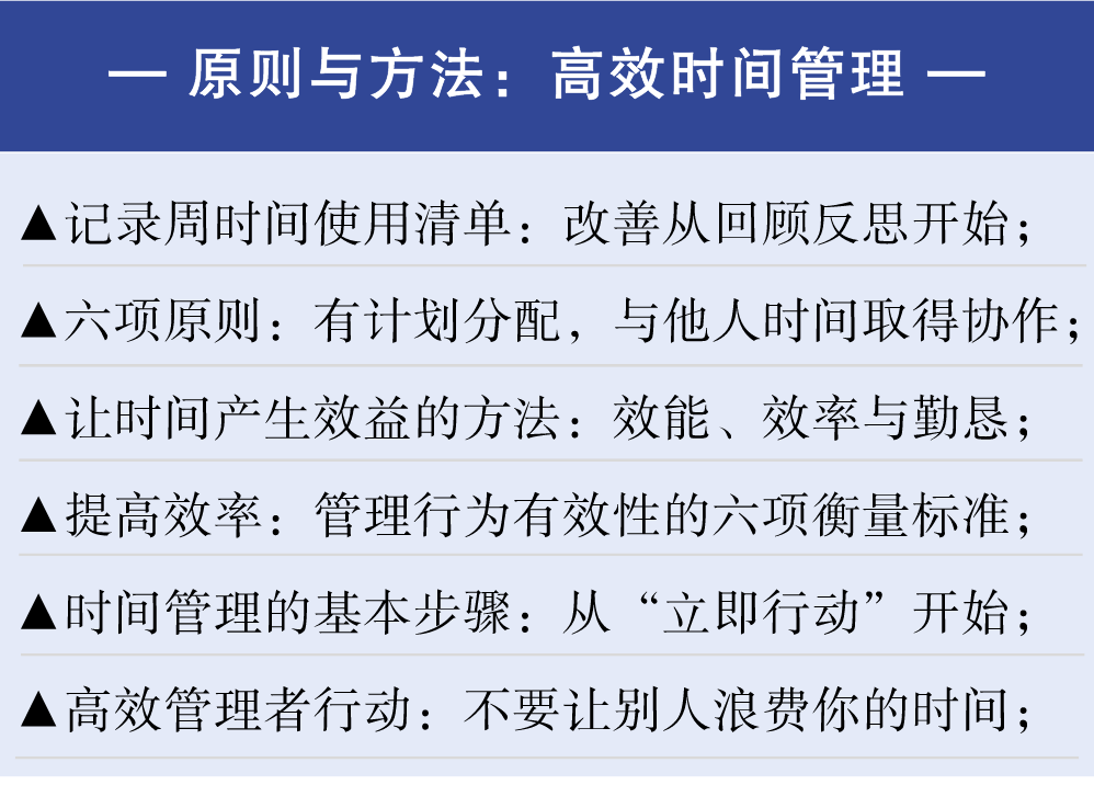 《自我管理》管理者职业素养提升