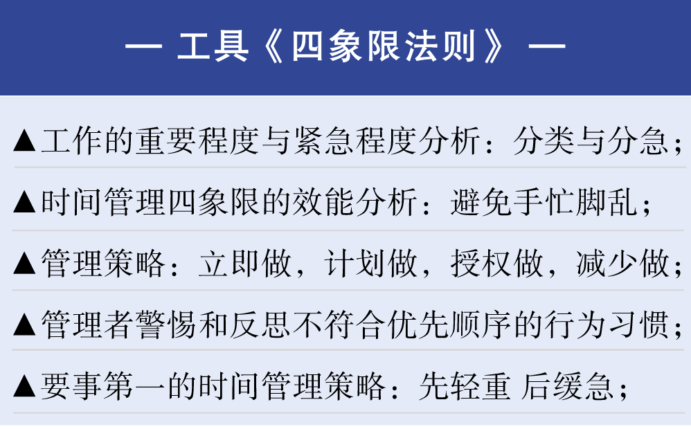 《自我管理》管理者职业素养提升