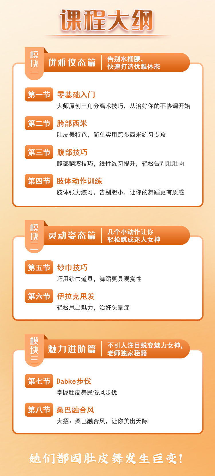 波兰趣味肚皮舞：零基础快乐甩脂，跳出性感女人味！
