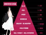 伊娃新媒体写作第一课a篇：伊娃谈好奇心