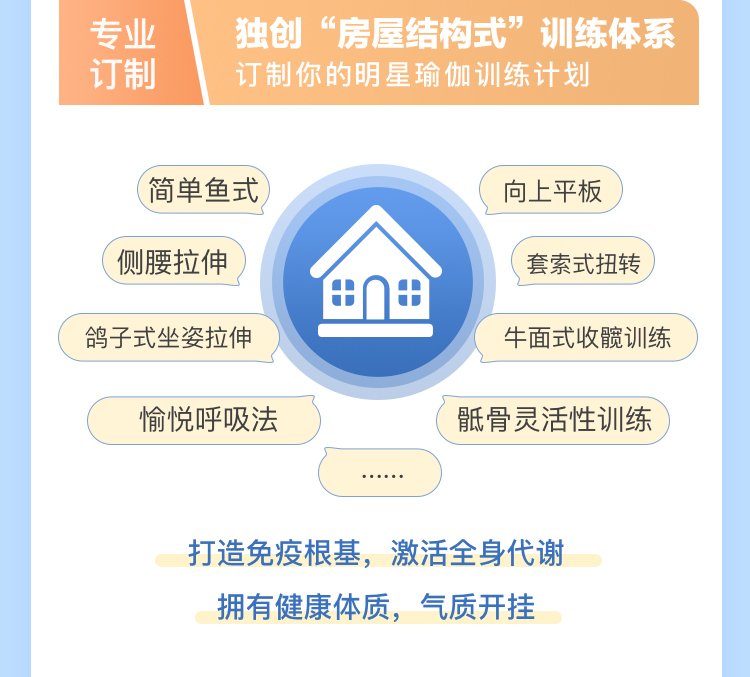 【刘涛私教】气质女人的大师瑜伽课：每天15分钟，拥有健康体质，打造明星气质