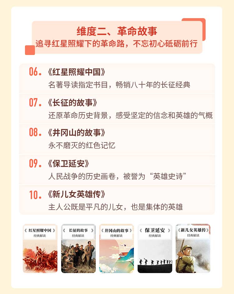 【50部红色经典】锻造强国少年，铸就坚强心魄