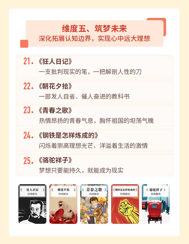 【50部红色经典】锻造强国少年，铸就坚强心魄