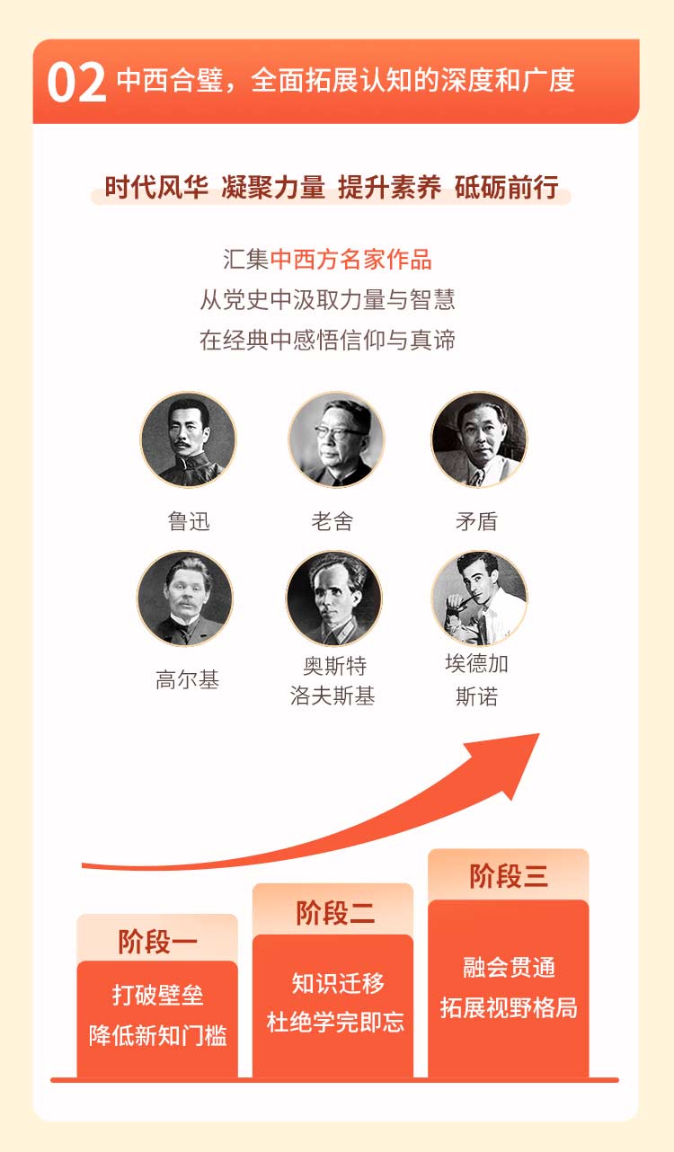 【50部红色经典】锻造强国少年，铸就坚强心魄
