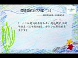 啰嗦病的治疗方案（上）