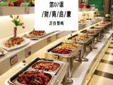 7.看似占尽便宜的自助餐，实则逃不出定价策略