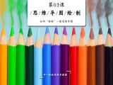 如何绘制一张思维导图
