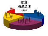 22.漫咖啡：细分市场，新兴企业也能叫板行业大头