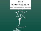 激发大脑想象力、联想与发散性思维