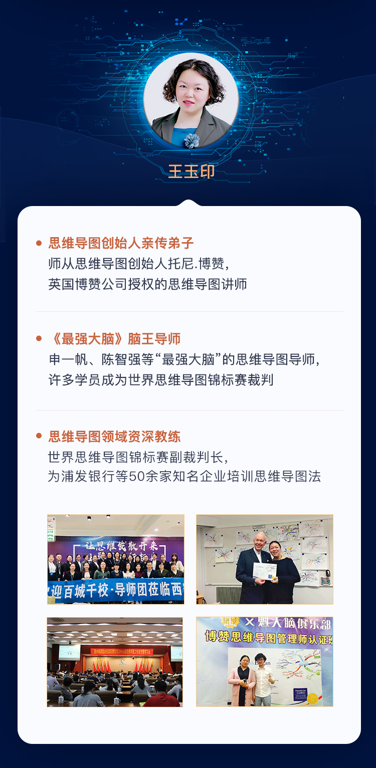 “最强大脑”必学的思维导图法