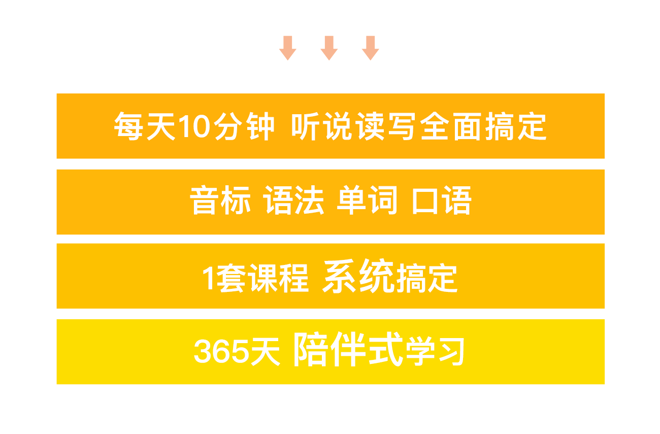 熊叔带你从零开始学英语