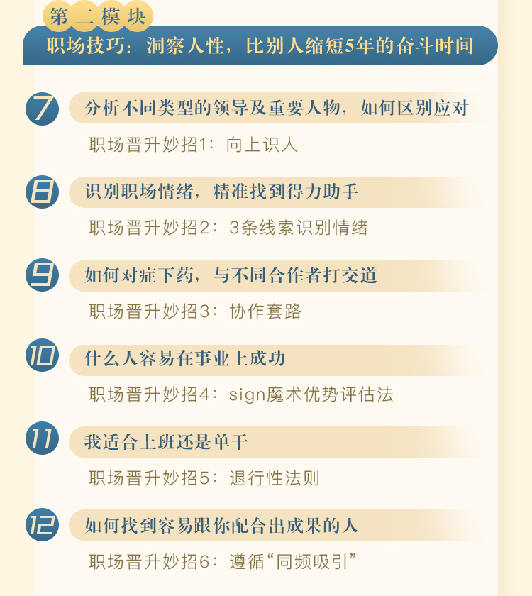 极简识人术：教你知人知面又知心
