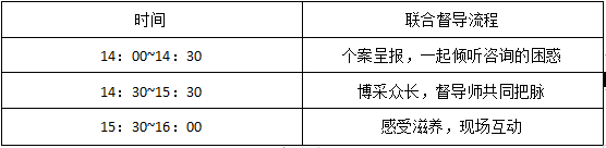 第二期燕园心理联合督导论坛！8月26日等你！
