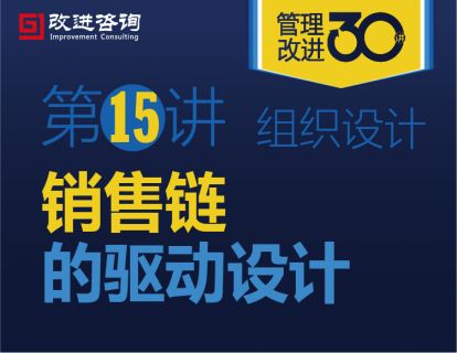《管理改进30讲》第15讲