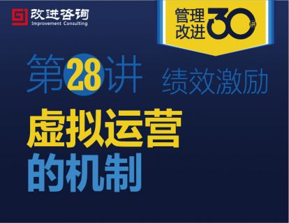 《管理改进30讲》第28讲：虚拟运营的机制