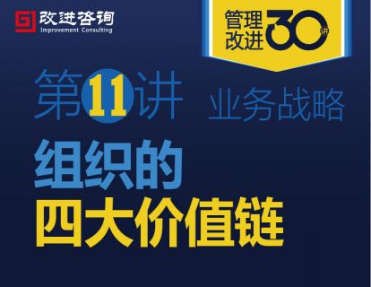 《管理改进30讲》第11讲