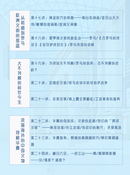 纵横博物馆——从大英博物馆说起