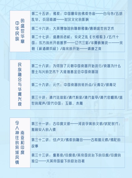 纵横博物馆——从大英博物馆说起
