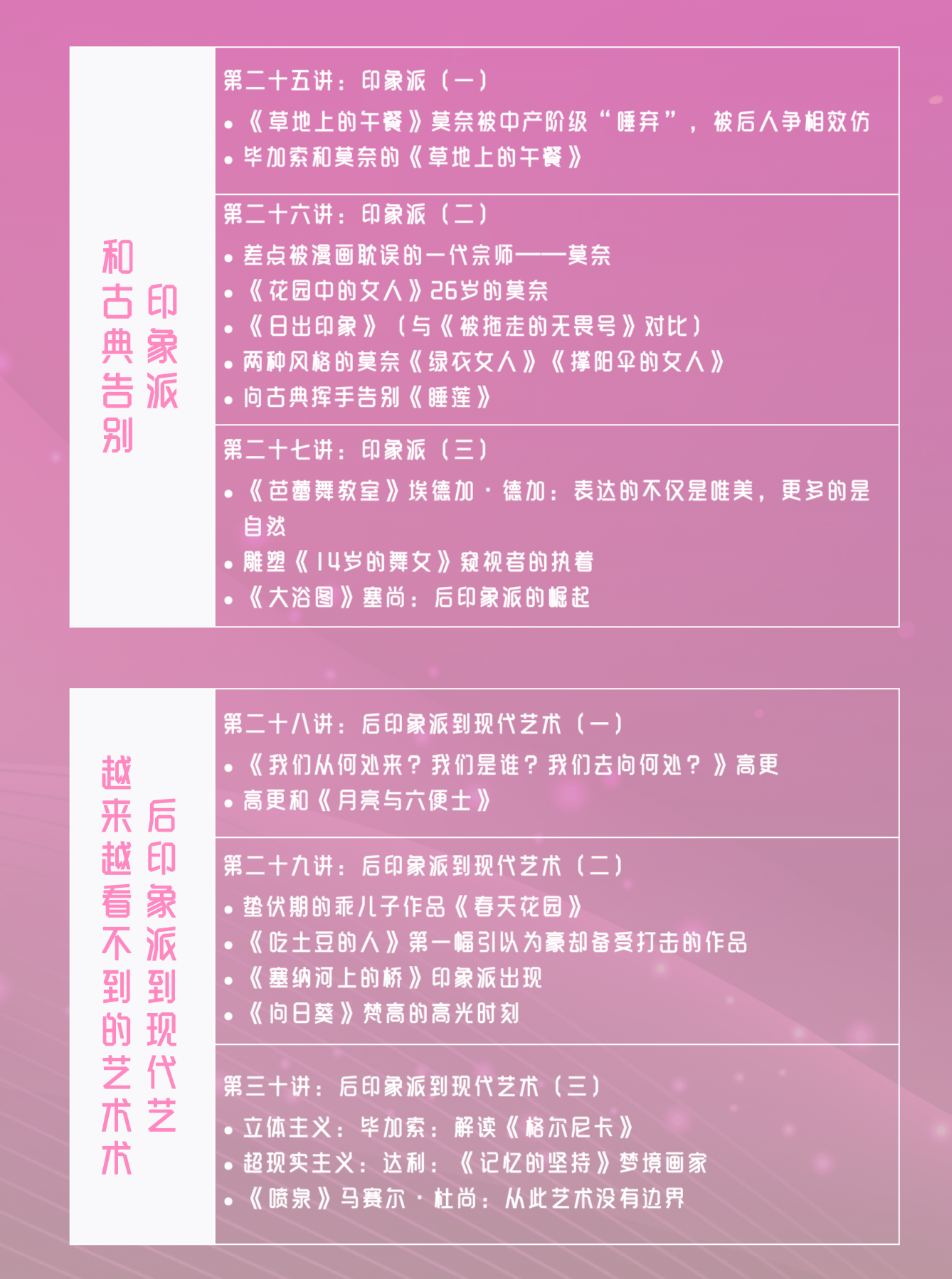 约会美术馆——优雅生活必修的80幅世界名画