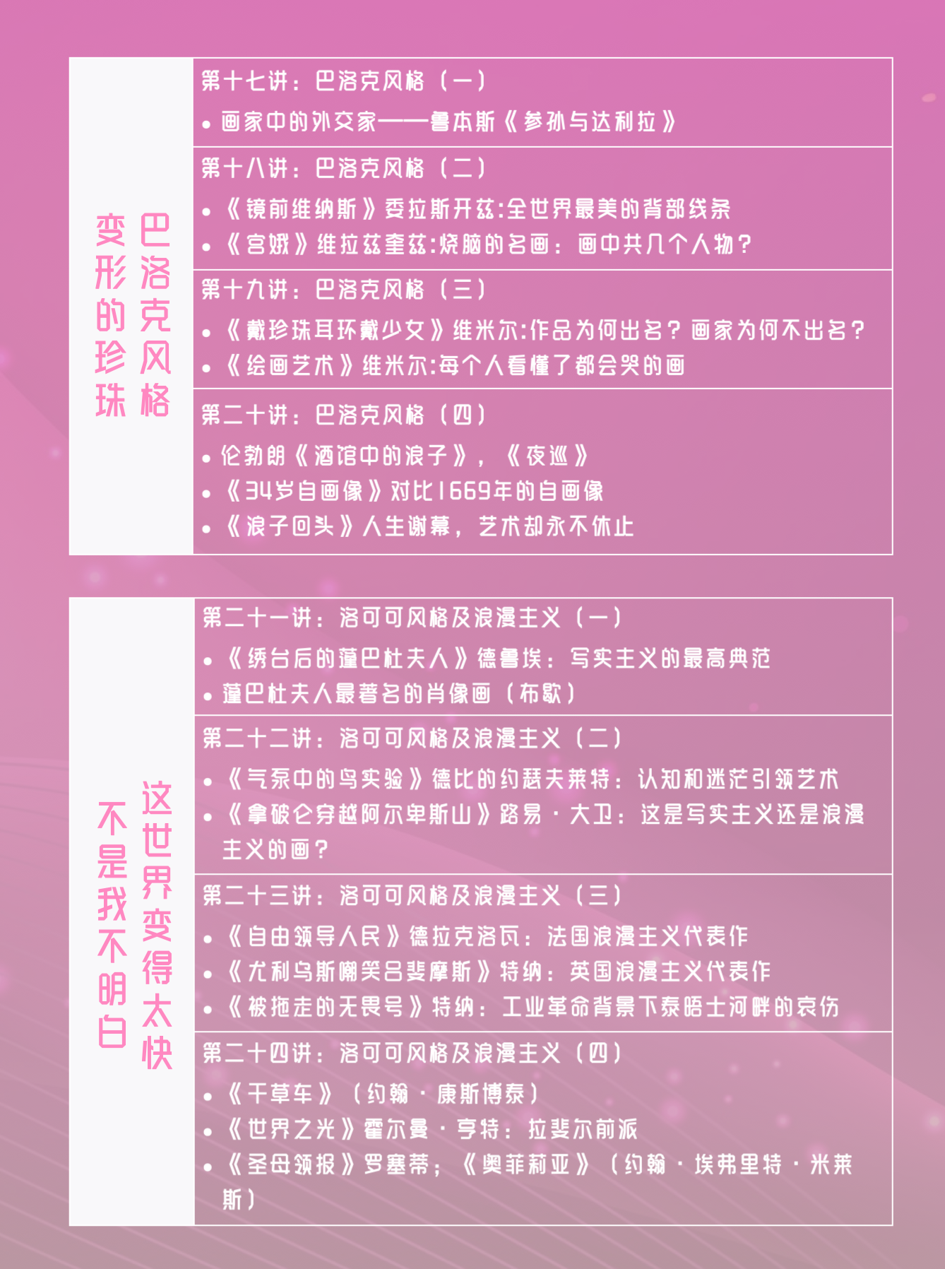 约会美术馆——优雅生活必修的80幅世界名画