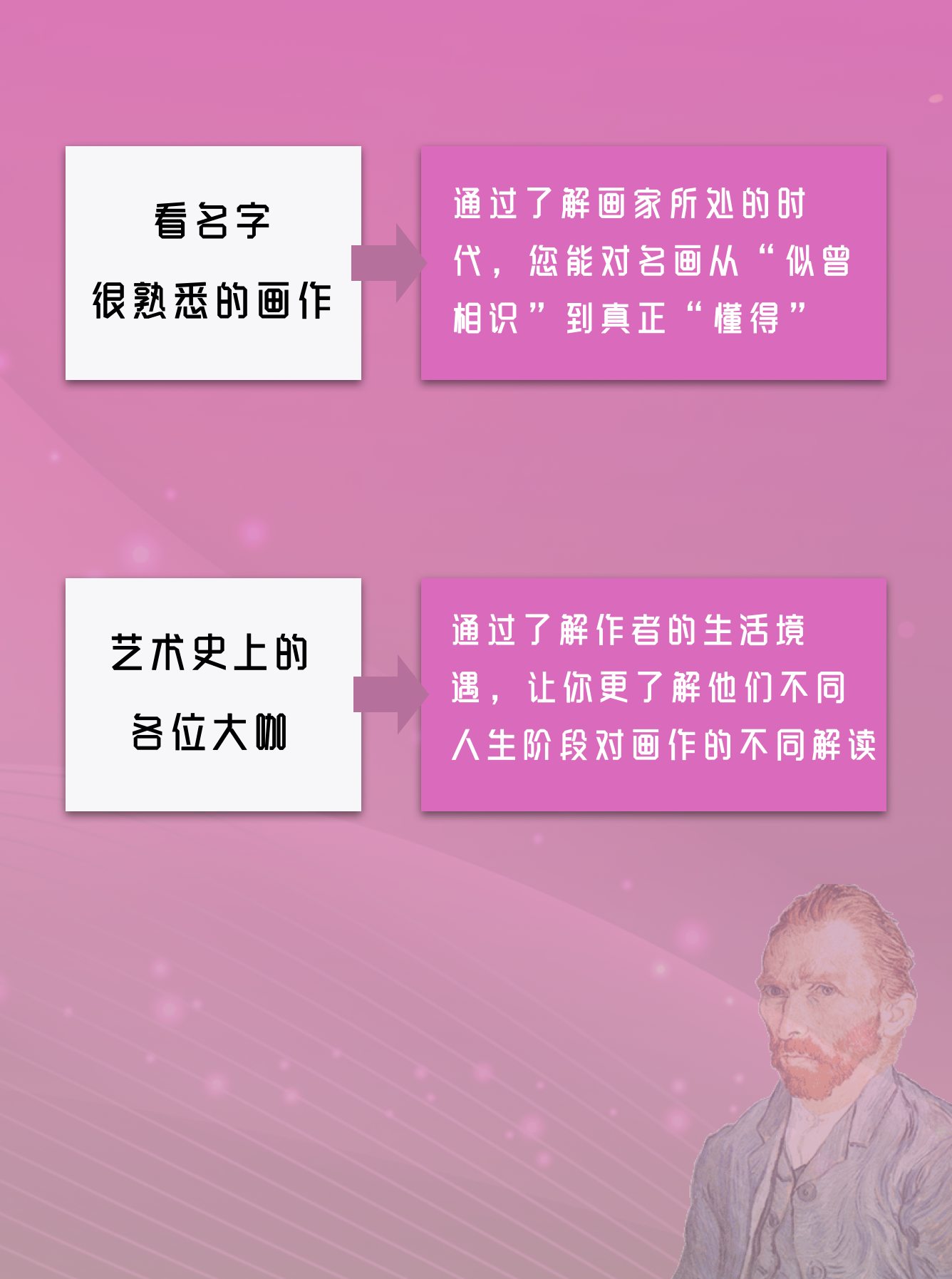 约会美术馆——优雅生活必修的80幅世界名画