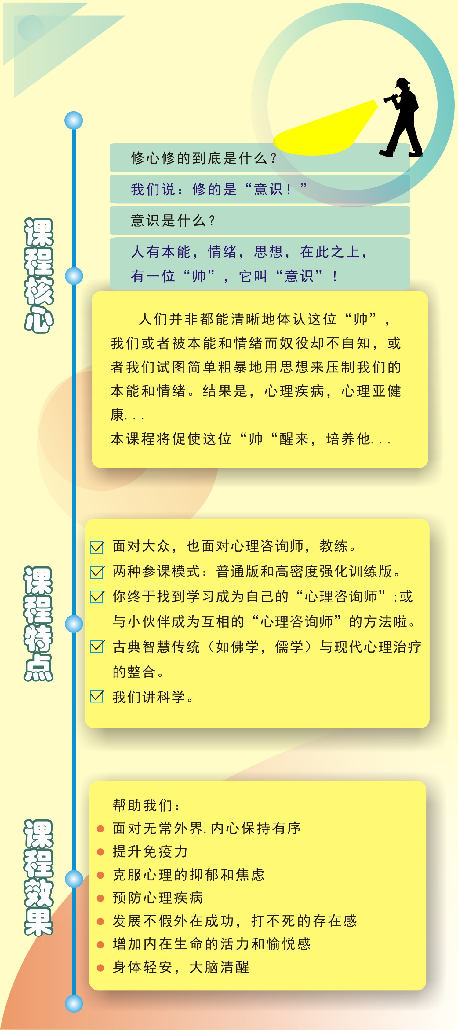 韩岩心身免疫力锻炼课 ——培养内在终极安全感（普通班）