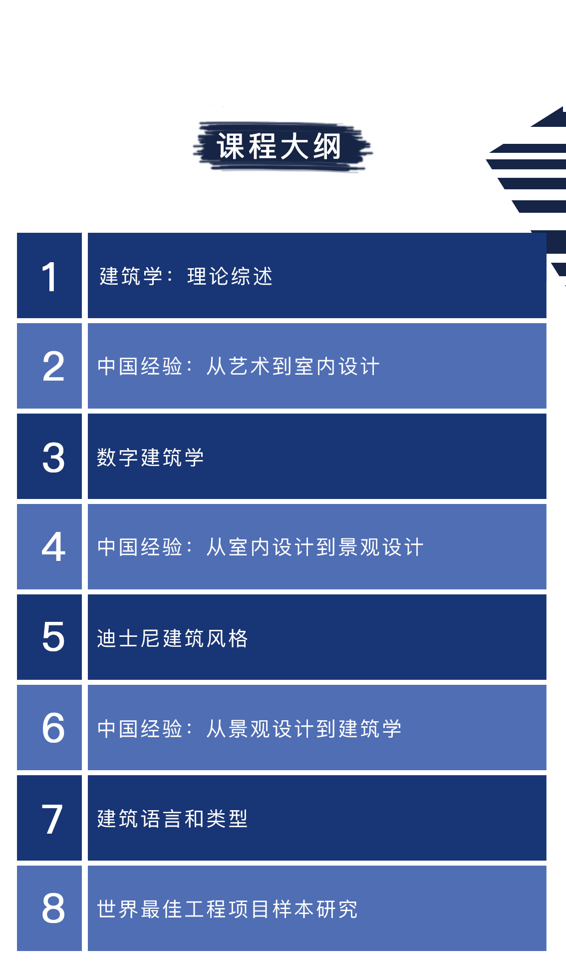 存在、美与建筑观