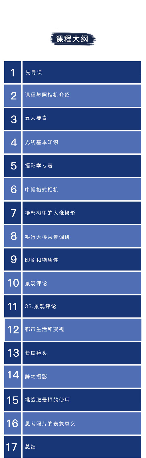 光学摄影
