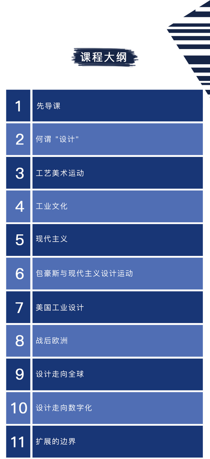 设计史：从工业革命到数字时代