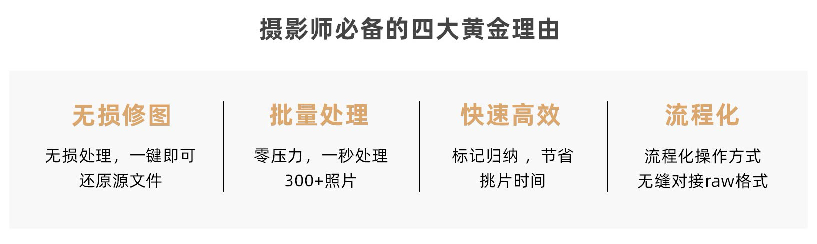 30个实操案例，零基础学会lightroom调色