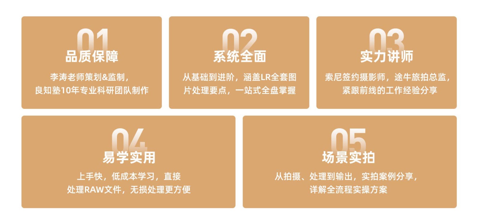 30个实操案例，零基础学会lightroom调色