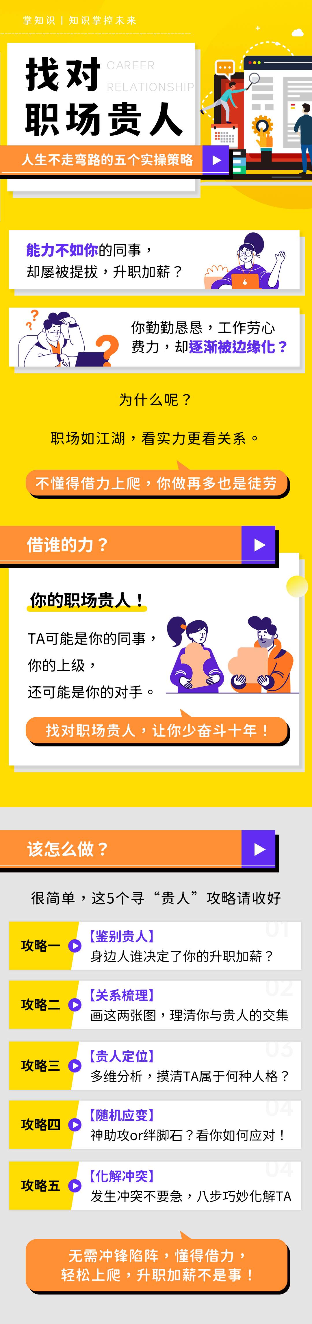 找对职场贵人，人生不走弯路的五个实操策略