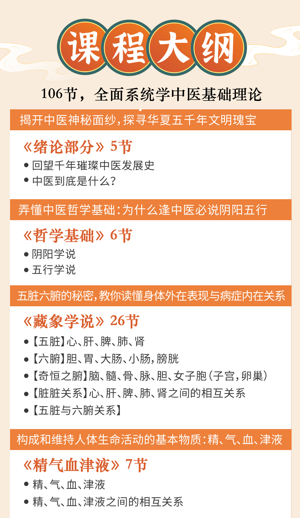 中医入门必修基础课《中医基础理论》- 如树之根，楼之地基。系统全面、听的懂，导师全程指