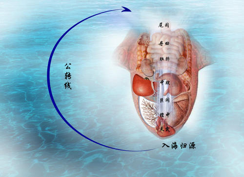 小小方