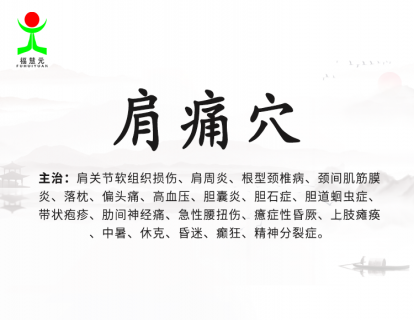 4【肩痛穴】肩部疼痛不一定是肩周炎，有可能是它！