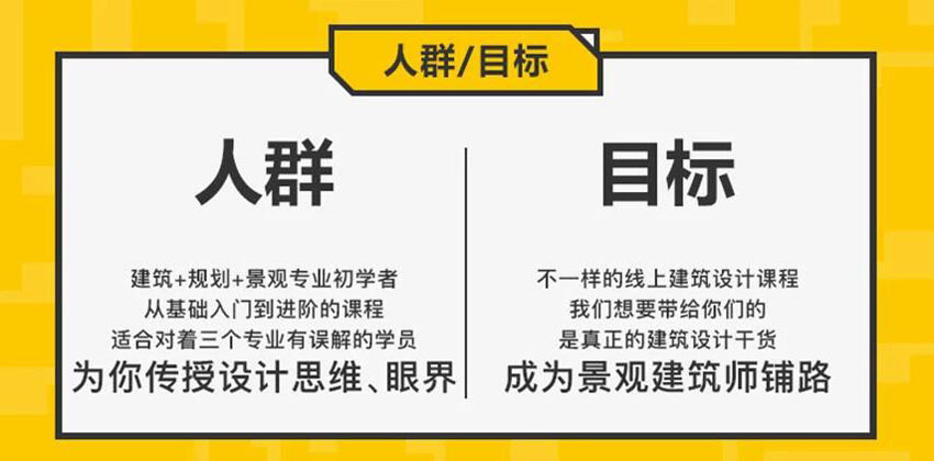 实用住宅区景观规划设计
