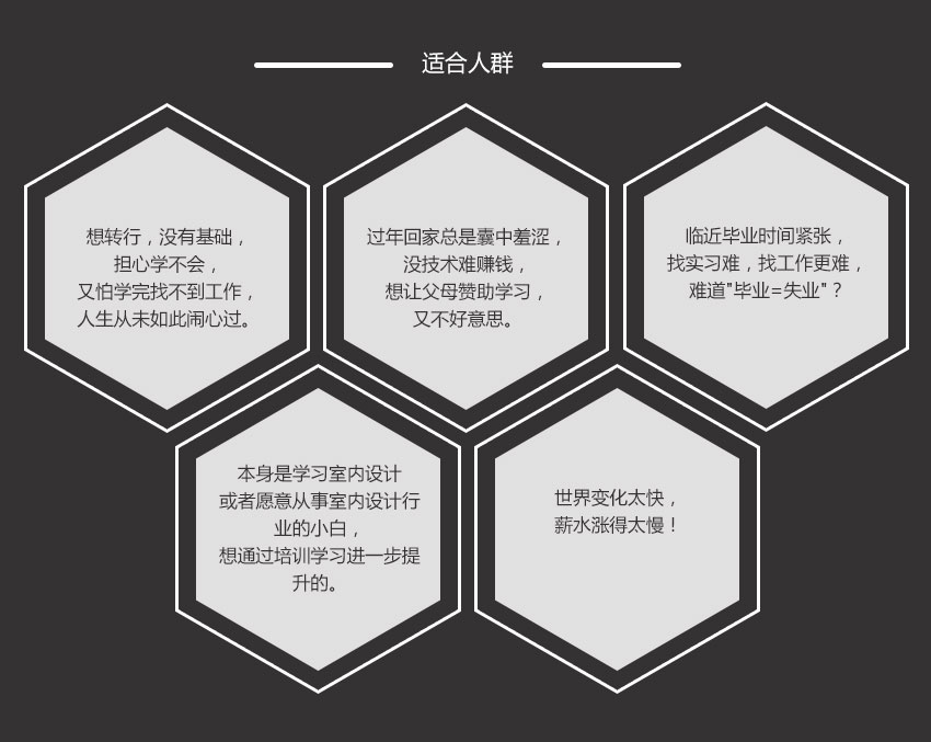 30天成为室内设计大师