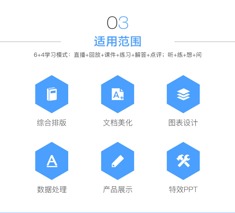 办公自动化office课程从入门到精通