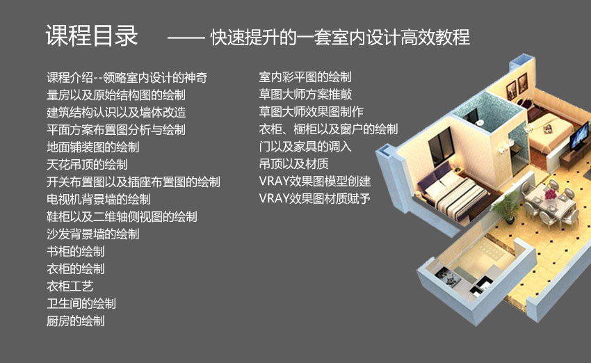 30天成为室内设计大师
