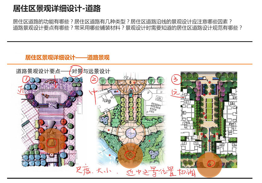 实用住宅区景观规划设计